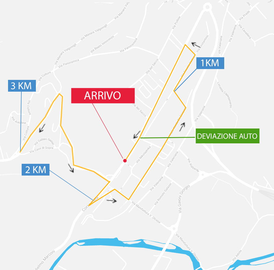 Ultimi 3 km copia
